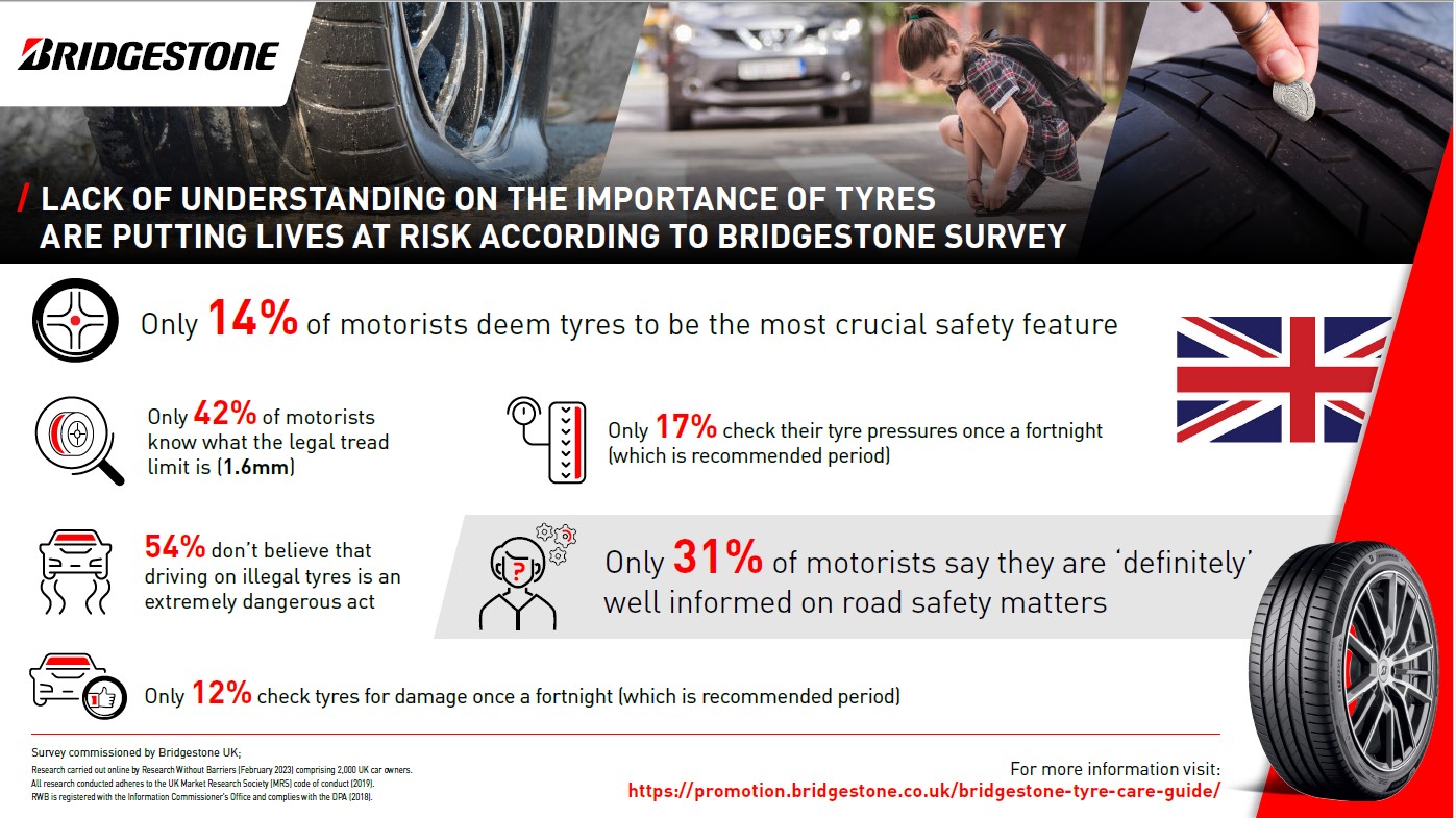 jpeg-of-tyre-safety-infographic-april-2023.jpg